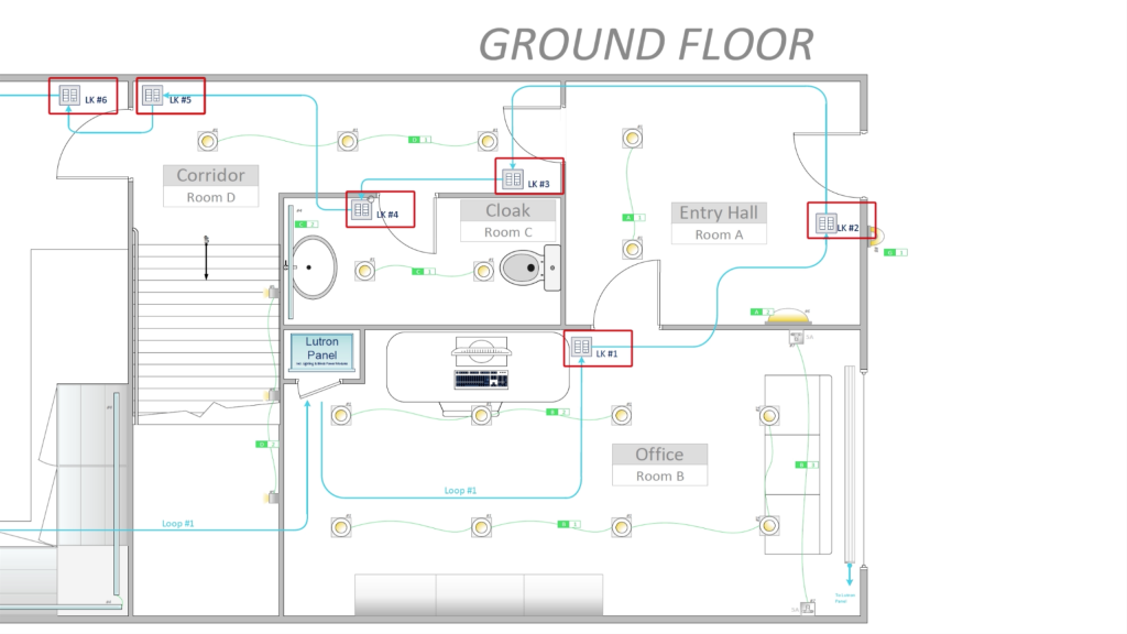 Lutron Keypad Position